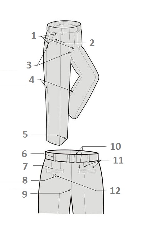 Картинка Брюки от магазина Promily Брюки от магазина Promily